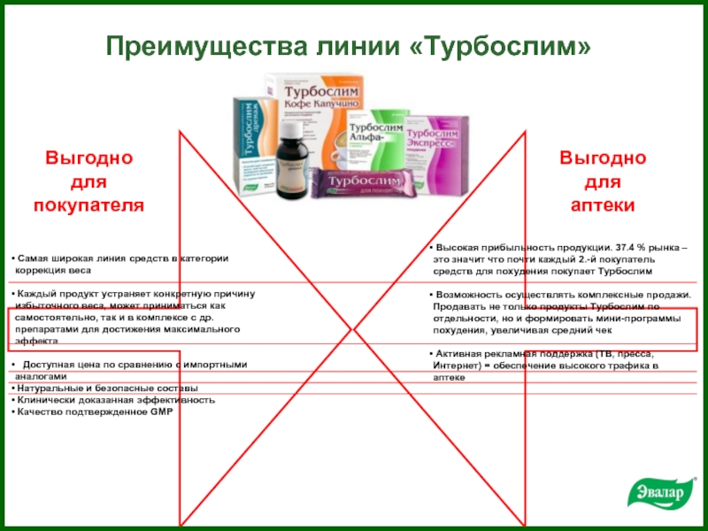 Есть ли продукция