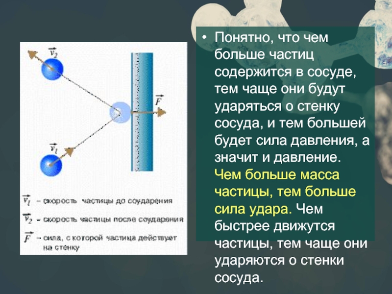 Презентация идеальный газ