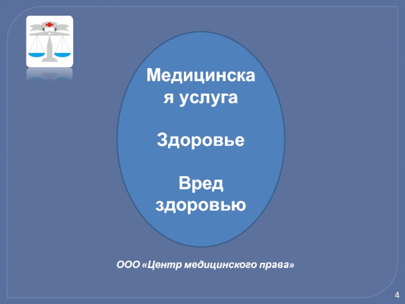 Услуги здоровью. ООО центр медицинских услуг. Майнинг вреден для здоровья. СТС 2014 вредит здоровью. Я не причиню вам вреда.