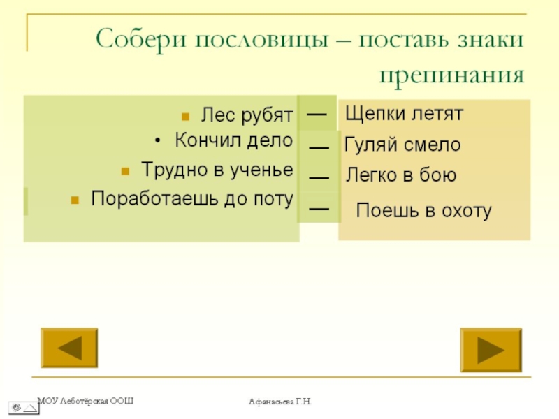 Значение следующих фраз лес рубят щепки летят. Пословица лес рубят щепки летят. Пословицы лес рубят щепки. Лес рубят щепки летят смысл пословицы. Лес рубят щепки летят значение.