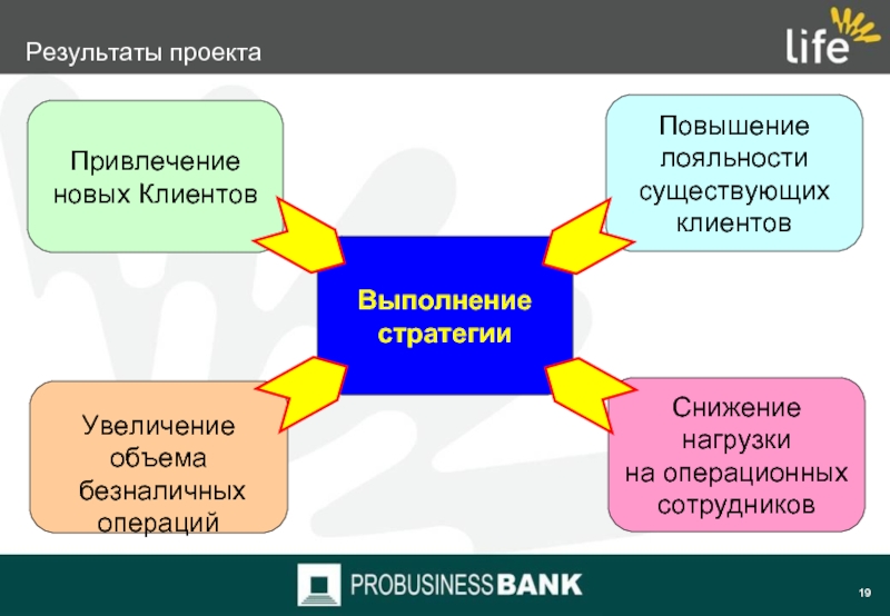 Результатами проекта могут быть