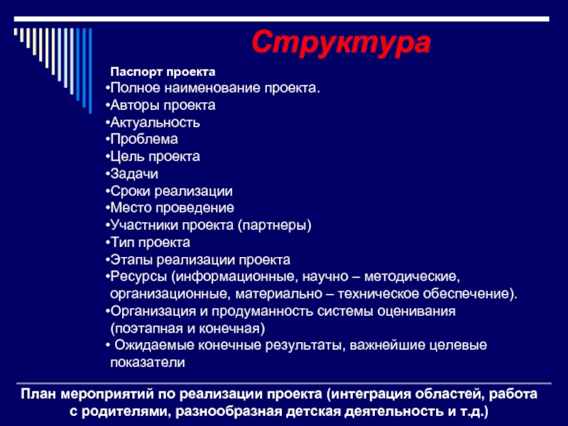 Как делается паспорт проекта