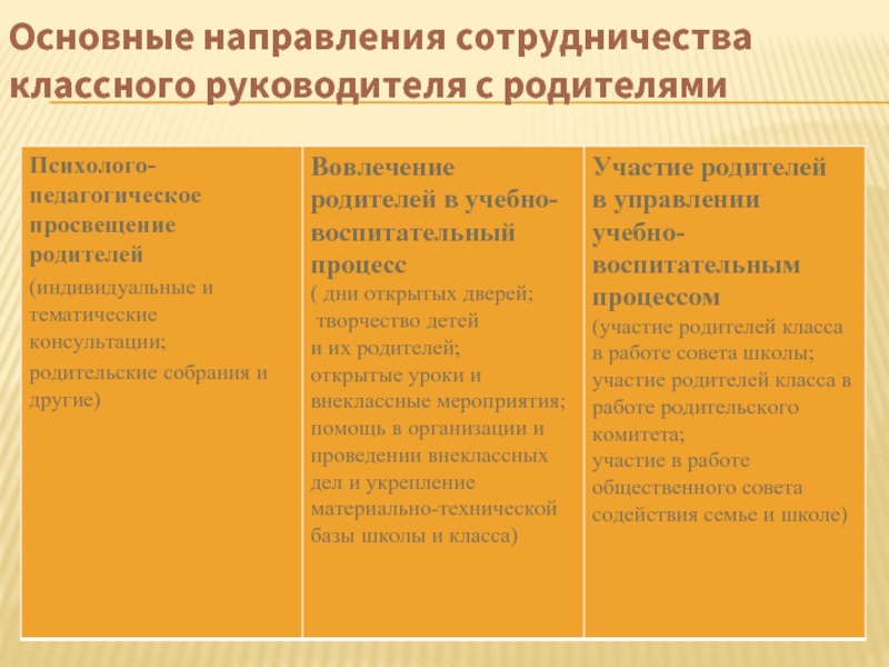 Полное предложение. Односоставные и неполные предложения. Полное и неполное предложение. Односоставные предложения неполные предложения. Примеры неполных односоставных предложений.