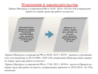 Об утверждении правил по охране труда при работе на высоте