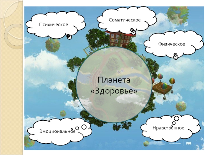 Планета организм. Планеты здоровья классный час. Планета здоровья картинки.