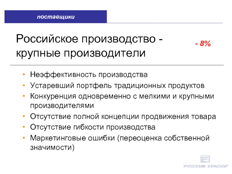 Является российским производителем. Неэффективность производства. Неэффективность производства пример. Отсутствие производства в России. Выпуск устаревшей продукции.