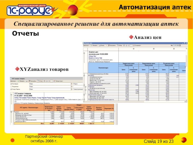 Отчет аптечной организации