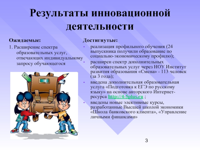 Достиг реализации. Результаты инновационной деятельности в школе. Спектр образовательных услуг. Изменился ли в результате инновационной деятельности.