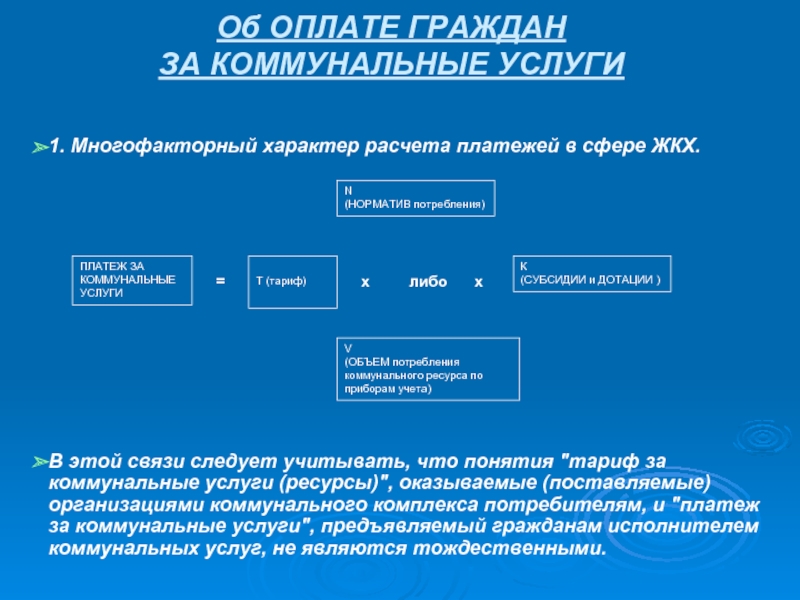 Плата граждан расчет. Деятельность управляющей компании учетная.