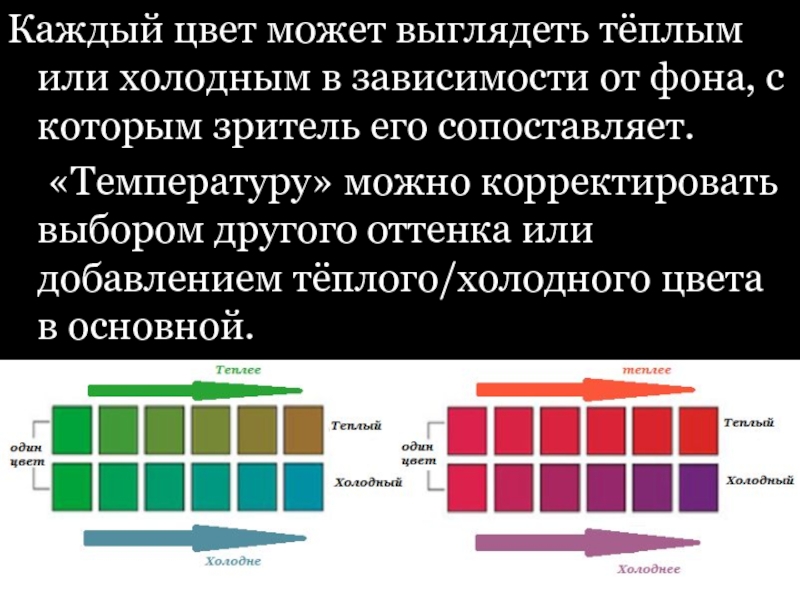 Холодней или холоднее как правильно. Холодный или теплый цвет. Бордовый это теплый или холодный цвет. Бордовый цвет холодный или теплый цвет. Белый цвет это теплый или холодный цвет.