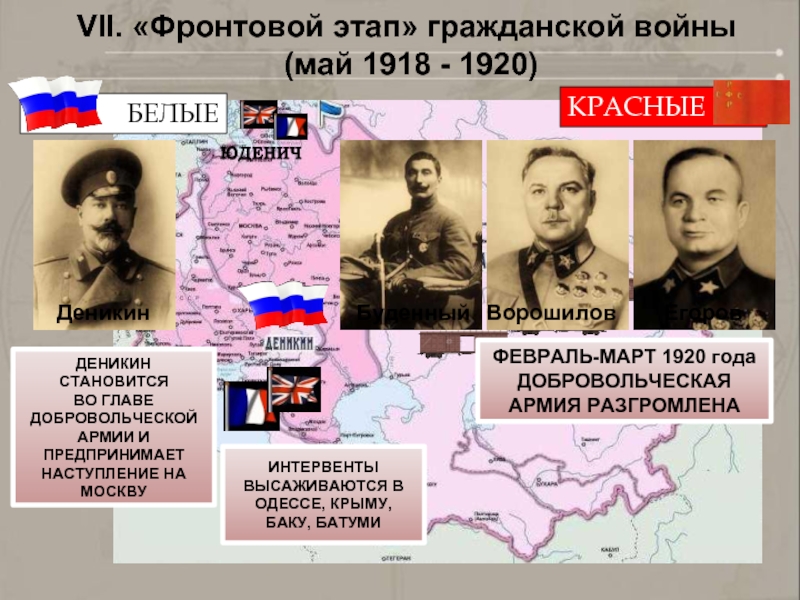 Глава добровольческой армии на дону 1917. Крым в гражданской войне 1918-1920.