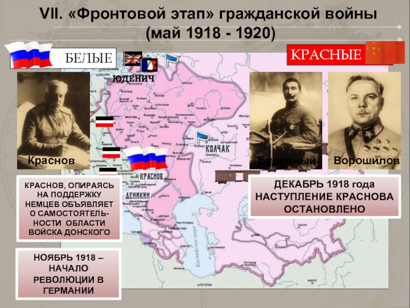 Революция в германии 1918 презентация