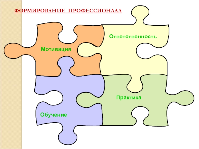 Практик формирование