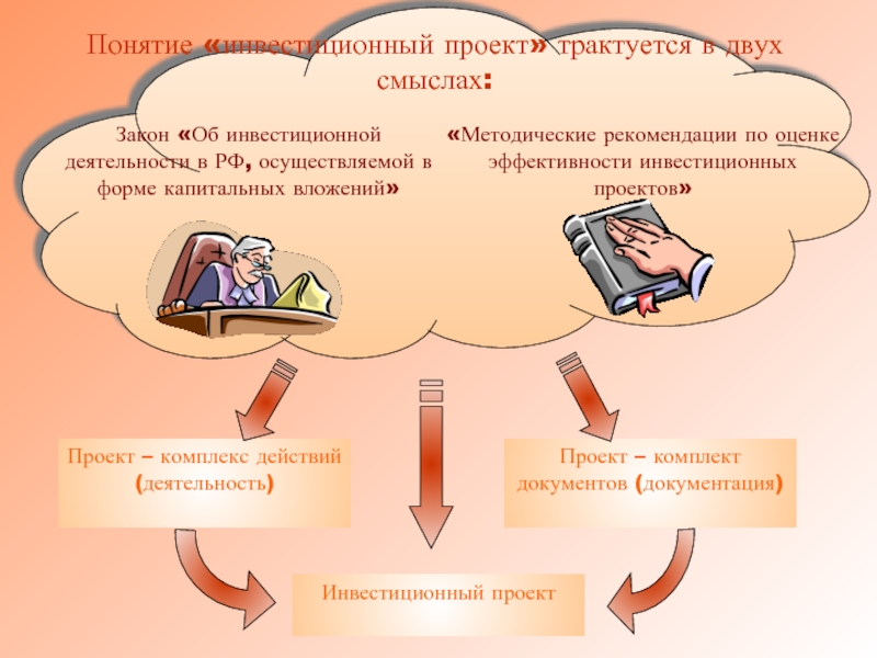 Методические рекомендации по оценке. Комплекс действий в деятельности. Долгосрочный проект понятие. Как трактуется понятие бюджет. Методические рекомендации по оценке инвестиций 1985.