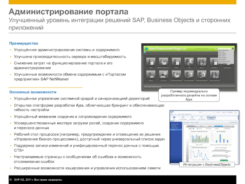 Система улучшения уровня бога 123. Модернизирует уровень 192. SAP Portal РЖД охрана труда.