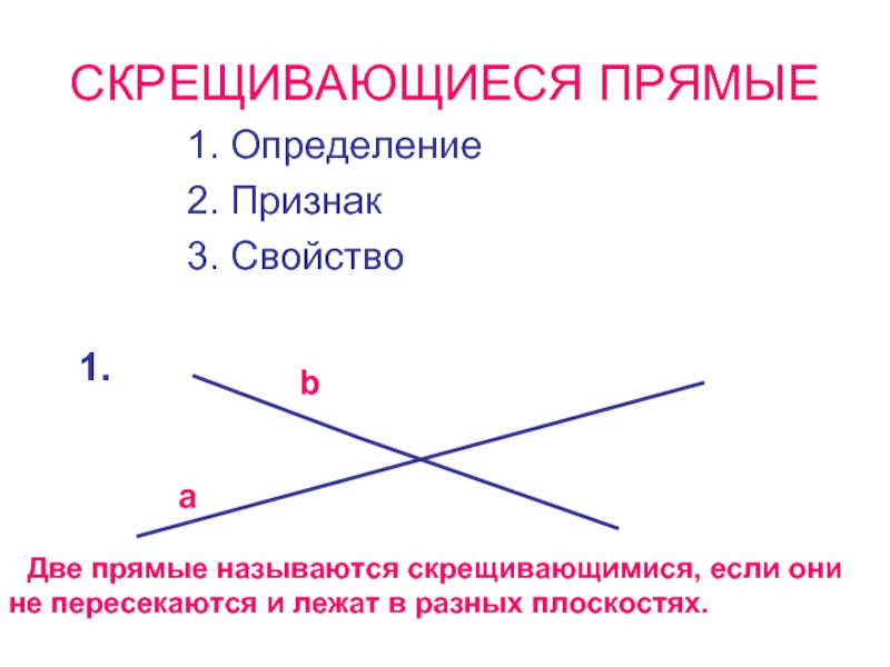 Какие прямые скрещивающимися