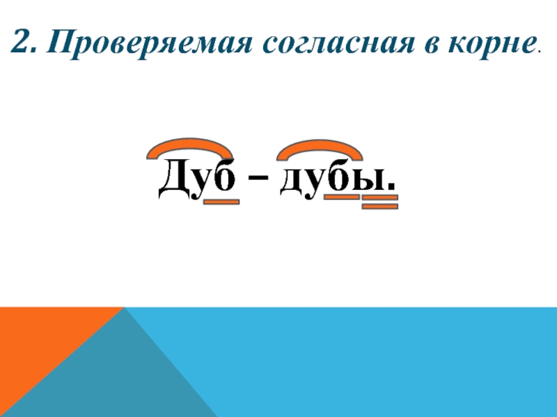 Узнали согласны. Орфограмма дуб. Проверяемая согласная. Проверить согласную в корне дуб.