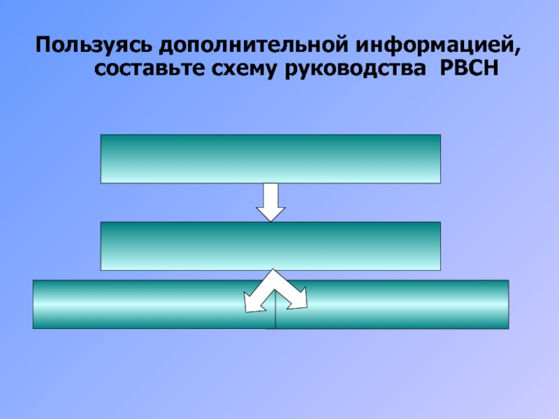 Для этого используют дополнительный. Пользуясь дополнительной.