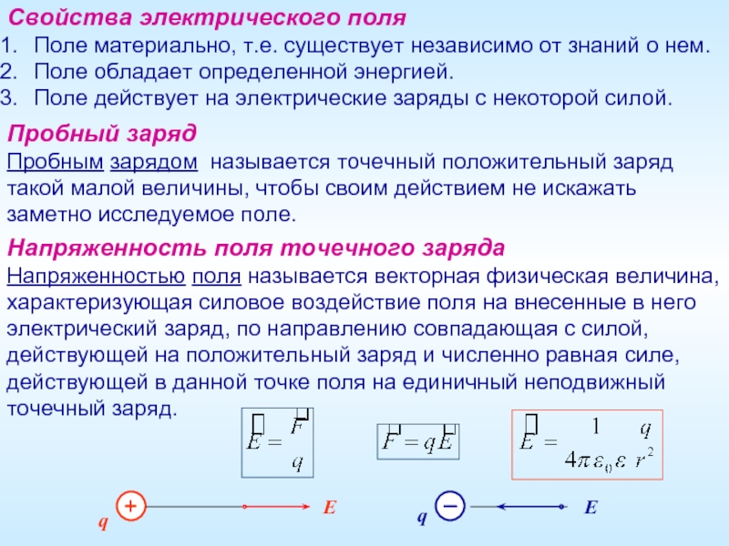 Электрическое поле основные характеристики графическое изображение