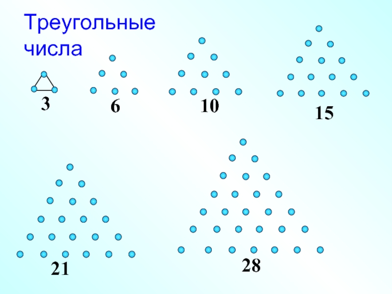 Треугольные числа презентация