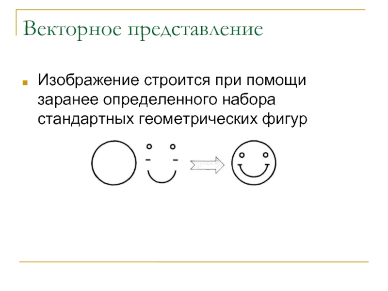 Что является базовым элементом при векторном представлении изображения