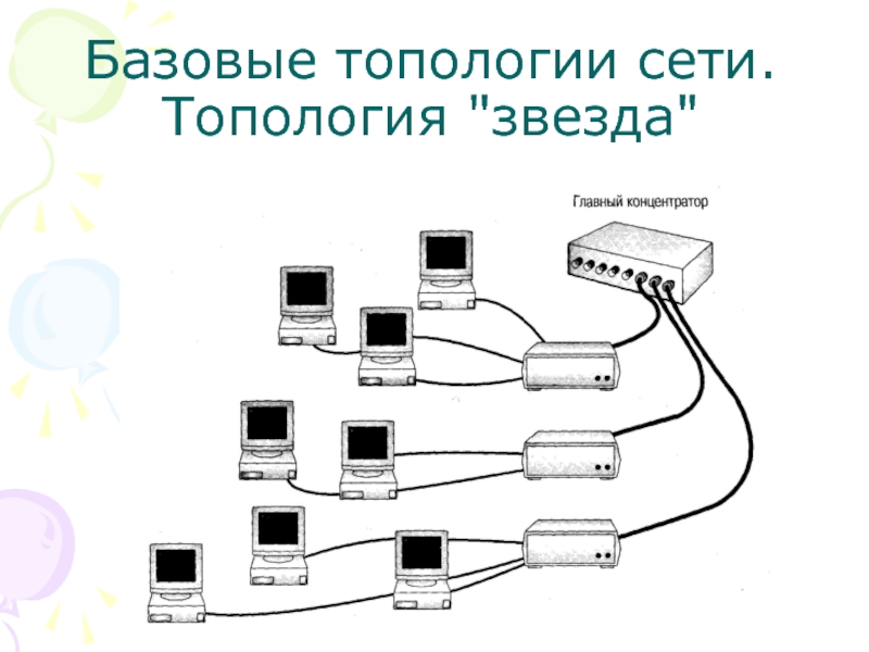 Базовая сеть. Звезда Базовая топология компьютерной сети. Топология Ethernet звезда. Тип кабеля для топологии звезда. Базовые топологии компьютерных сетей.