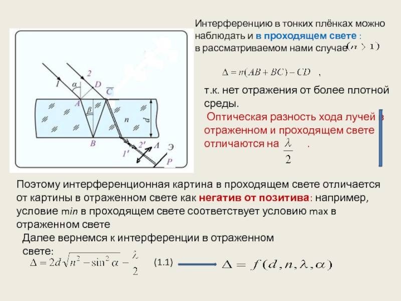 Разность хода 2 интерферирующих лучей