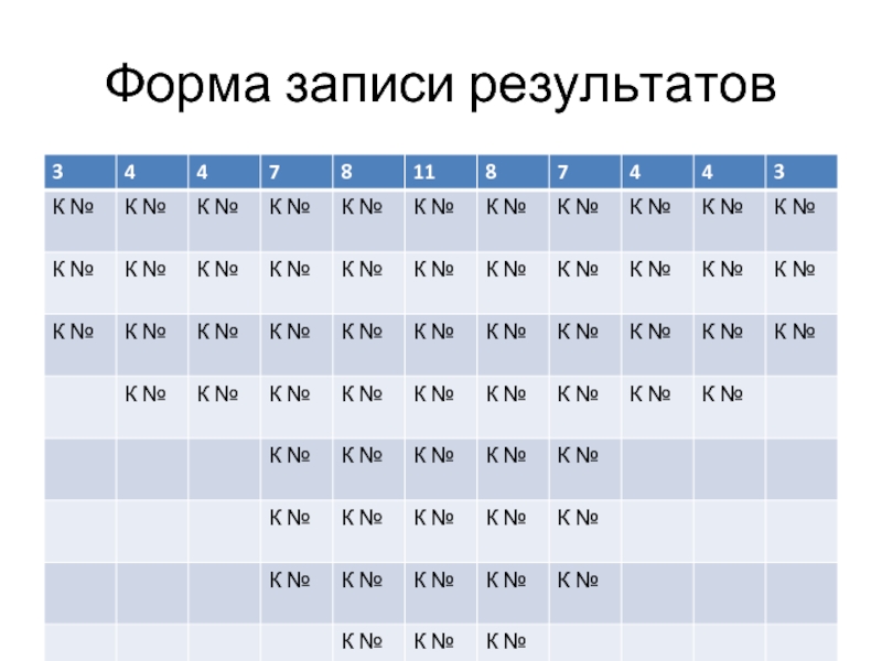 Результаты записи. Форма записи результатов. Запись результатов. Bas запись результатов. Записывать Результаты.