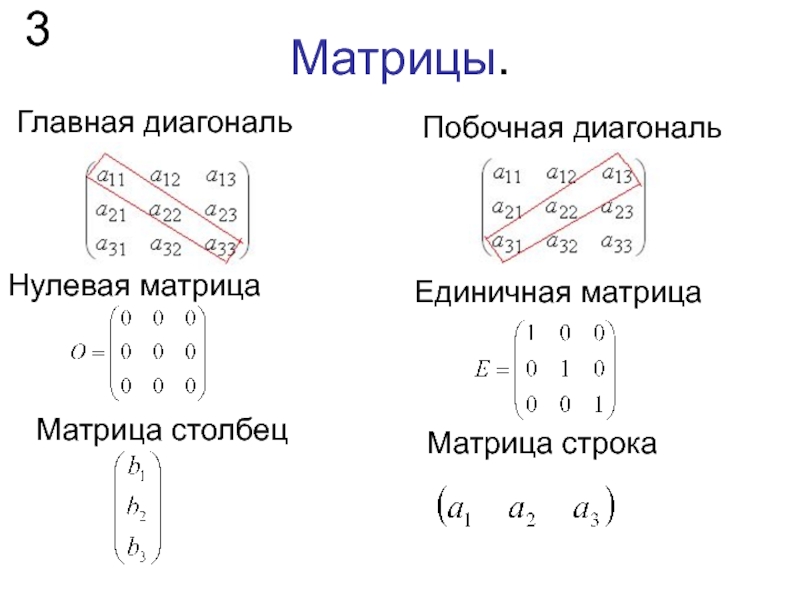 Решение матриц по фото