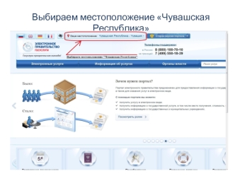 Каталог электронных услуг Чувашской Республики