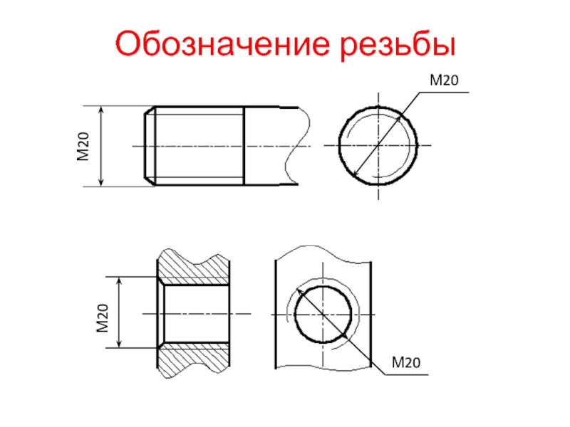 Что такое м на чертеже резьба