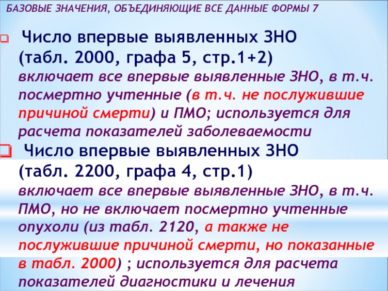 Объединение смыслов. Базовое значение это. Что означает базовый. Впервые выявленное ЗНО код в. Базовое значение поэлементных требований [RТ].