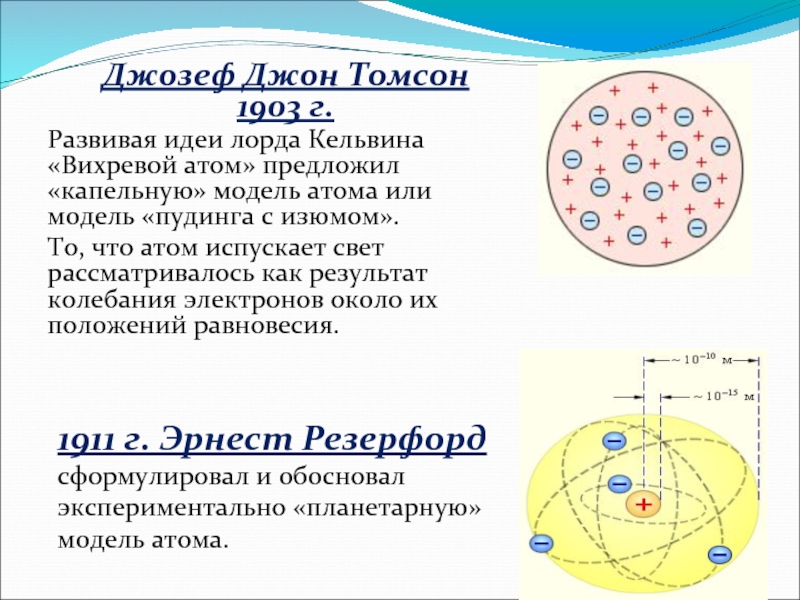 Какую модель строения атома предложил томсон. Модели атома Томсона Резерфорда Бора. Модель атома Томсона опыты Резерфорда. Модели атома Томсона и Резерфорда кратко. Планетарная модель Бора-Резерфорда.