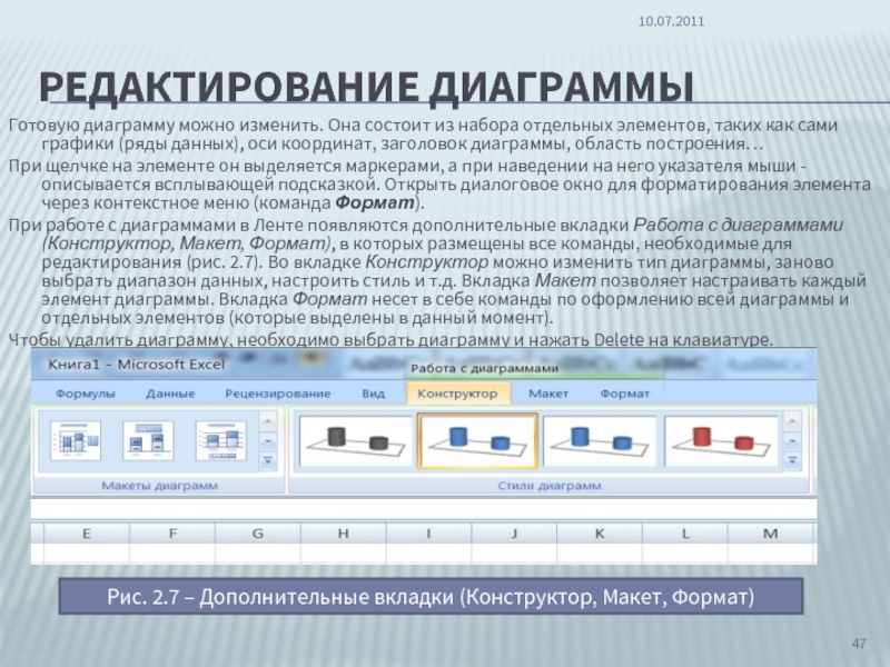 Элементы ряда данных. Команды редактирования диаграммы. Операции редактирования диаграмм. Изменить Тип и макет диаграммы можно на вкладке:. Формат области построения.