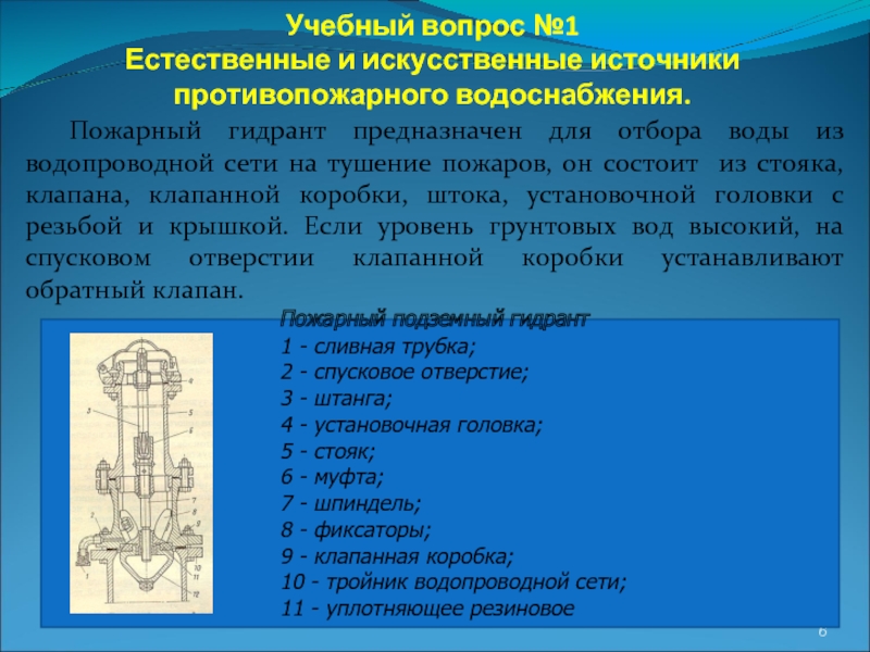 План конспект противопожарное водоснабжение