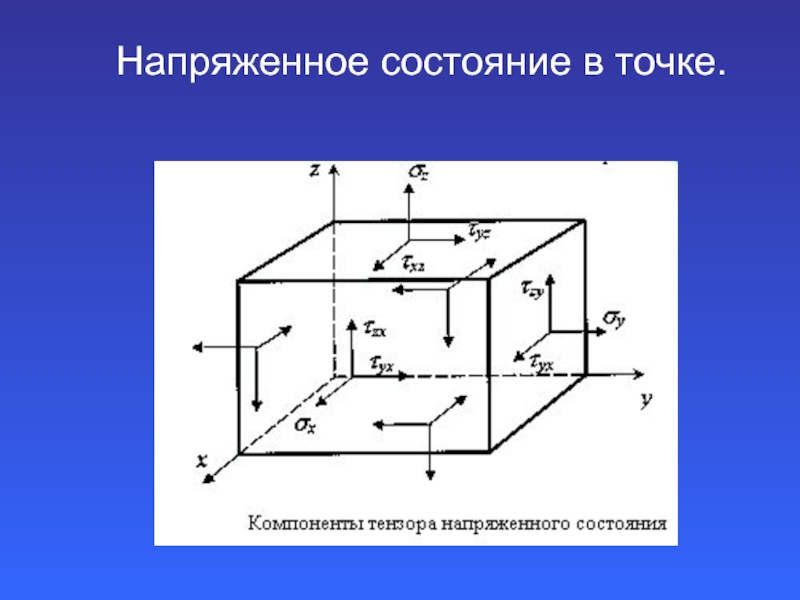 Напряженное состояние в точке к представлено на рисунке