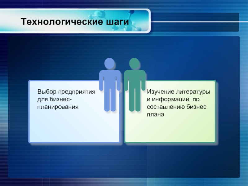 Выбор предприятии. Технологические шаги. Презентация логотипа заказчику. Презентация технологическая бизнес идея. Шаги в изучение материала.