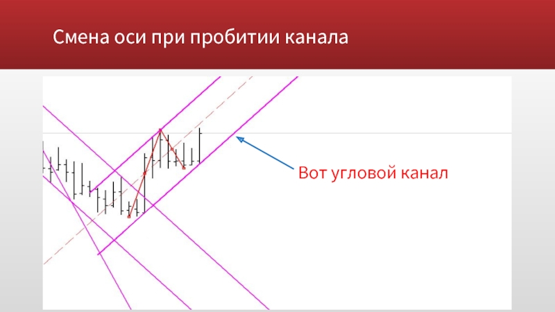 В каком расширении презентация