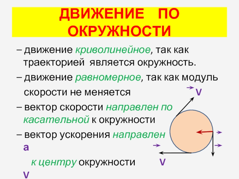 Векторы движения по окружности. Движение по касательной к окружности. Вектор скорости по окружности. Вектор скорости при движении по окружности направлен. Скорость по касательной к окружности.