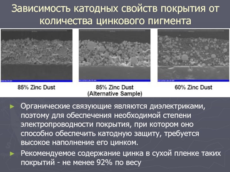 Катодное покрытие для цинка. Катодные покрытия для золота. Типы катодных пятен. Какое из покрытий на цинке является катодным?.