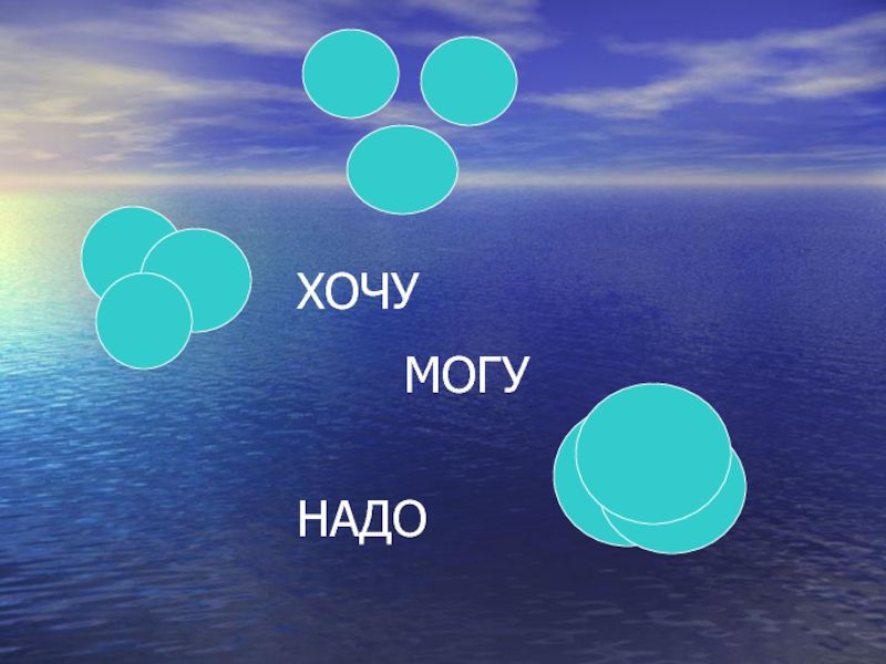 Картинка хочу могу надо