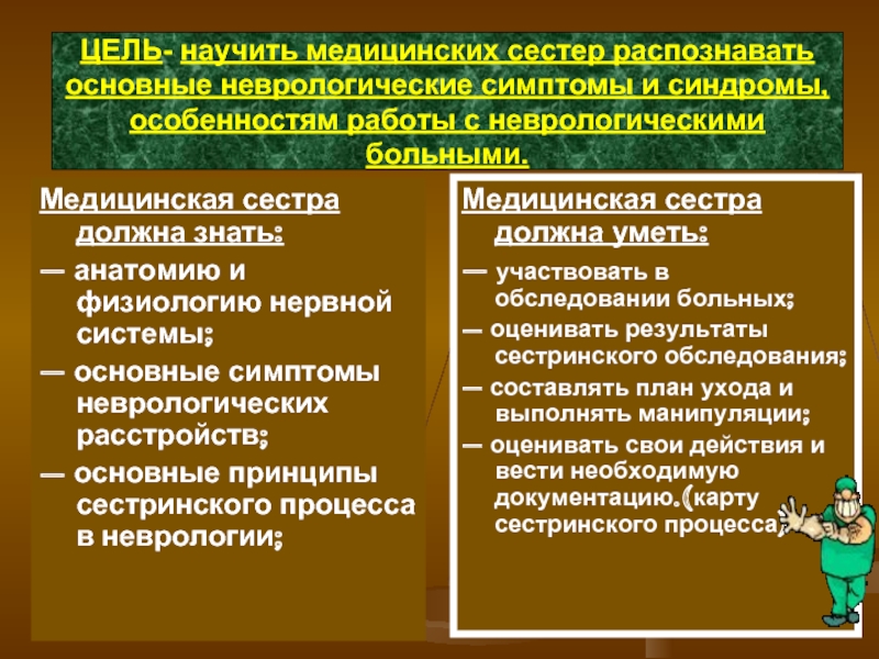 Реферат: Уход за неврологическими больными