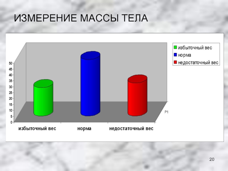 20 измерение