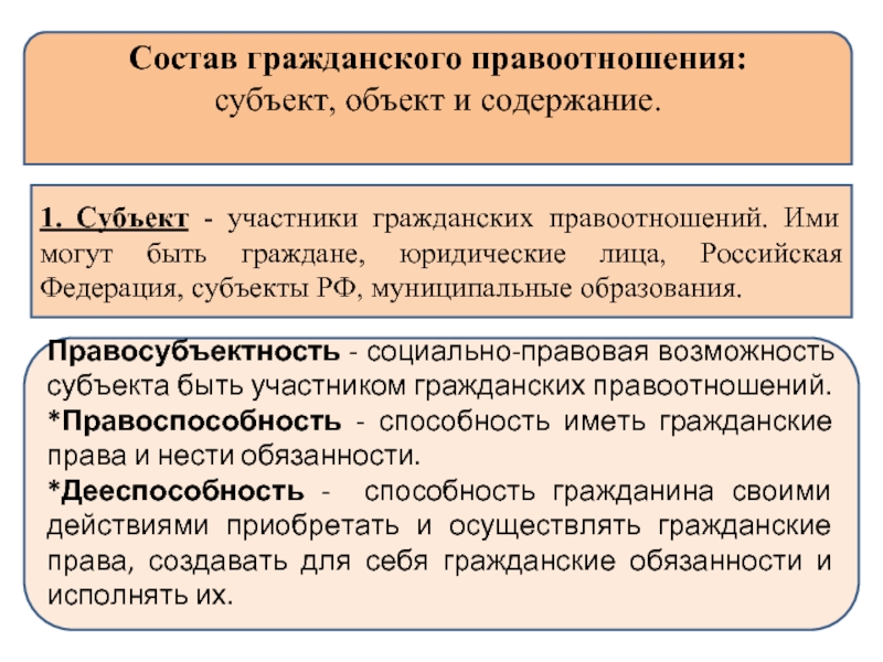 Субъекты социальных правоотношений. Субъекты гражданских правоотношений, их правосубъектность. Субъект субъекты гражданского правоотношения. Гражданская правосубъектность РФ. Муниципальные образования участники гражданских правоотношений.