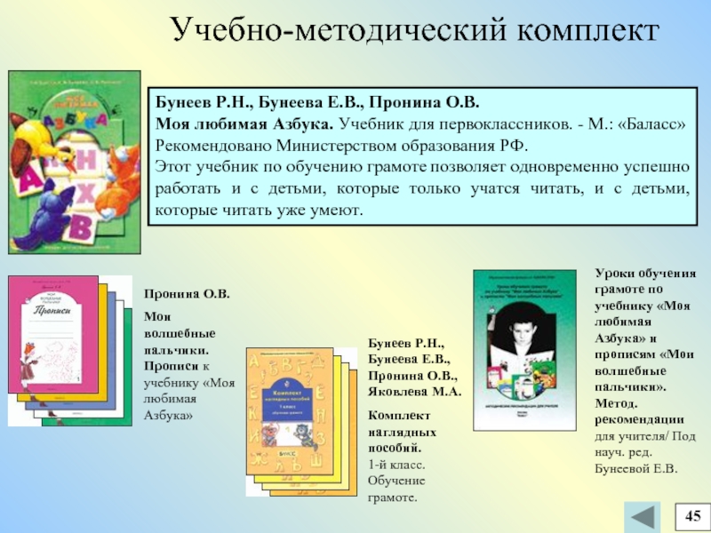 Русский 4 класс бунеева 1. УМК Бунеева школа 2100. УМК школа 2100 букварь. Бунеев Азбука. Букварь бунеев.