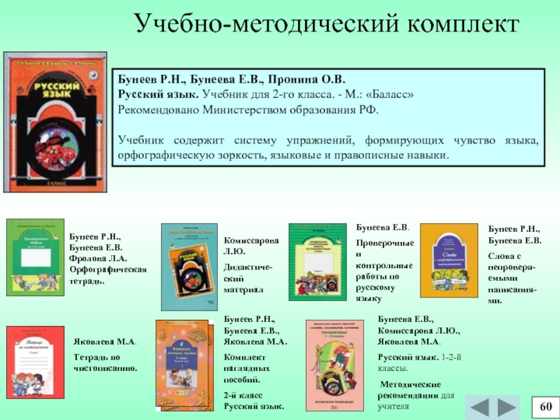 Русский язык 4 бунеев бунеева 1. УМК Бунеева школа 2100. УМК школа 2100 русский язык. Учебники по русскому языку УМК школа 2100. Анализ УМК школа 2100 русский язык учебник.