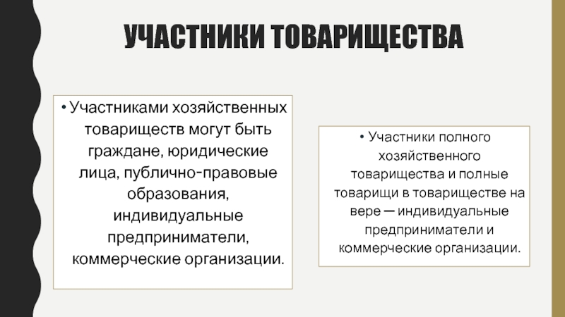 Участник хозяйственный. Количество участников хозяйственного товарищества. Полными товарищами в хозяйственных товариществах могут быть:. Хозяйственные товарищества полные права участников. Регистрация хозяйственного товарищества.