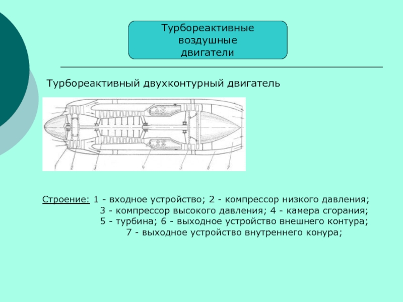 Чертежи турбореактивного двигателя kj 66