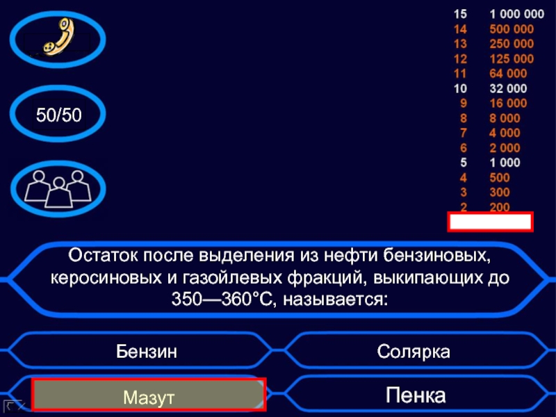 Подсказки кто хочет стать миллионером картинки