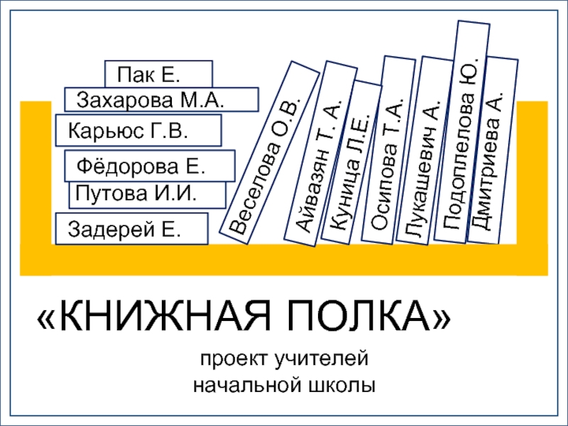 Презентация на тему моя книжная полка